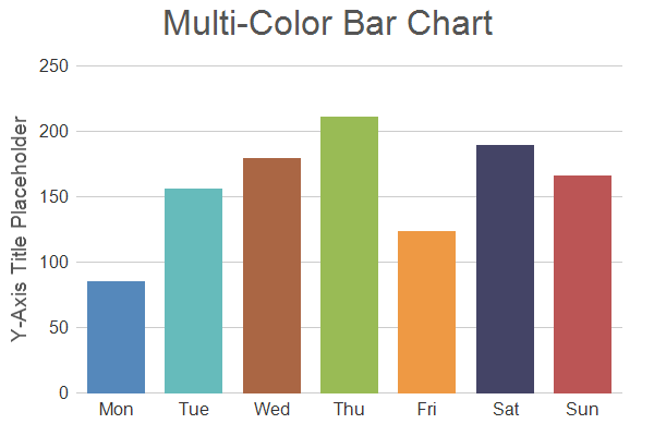 chart placeholder